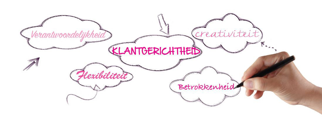 onze kerncompetenties